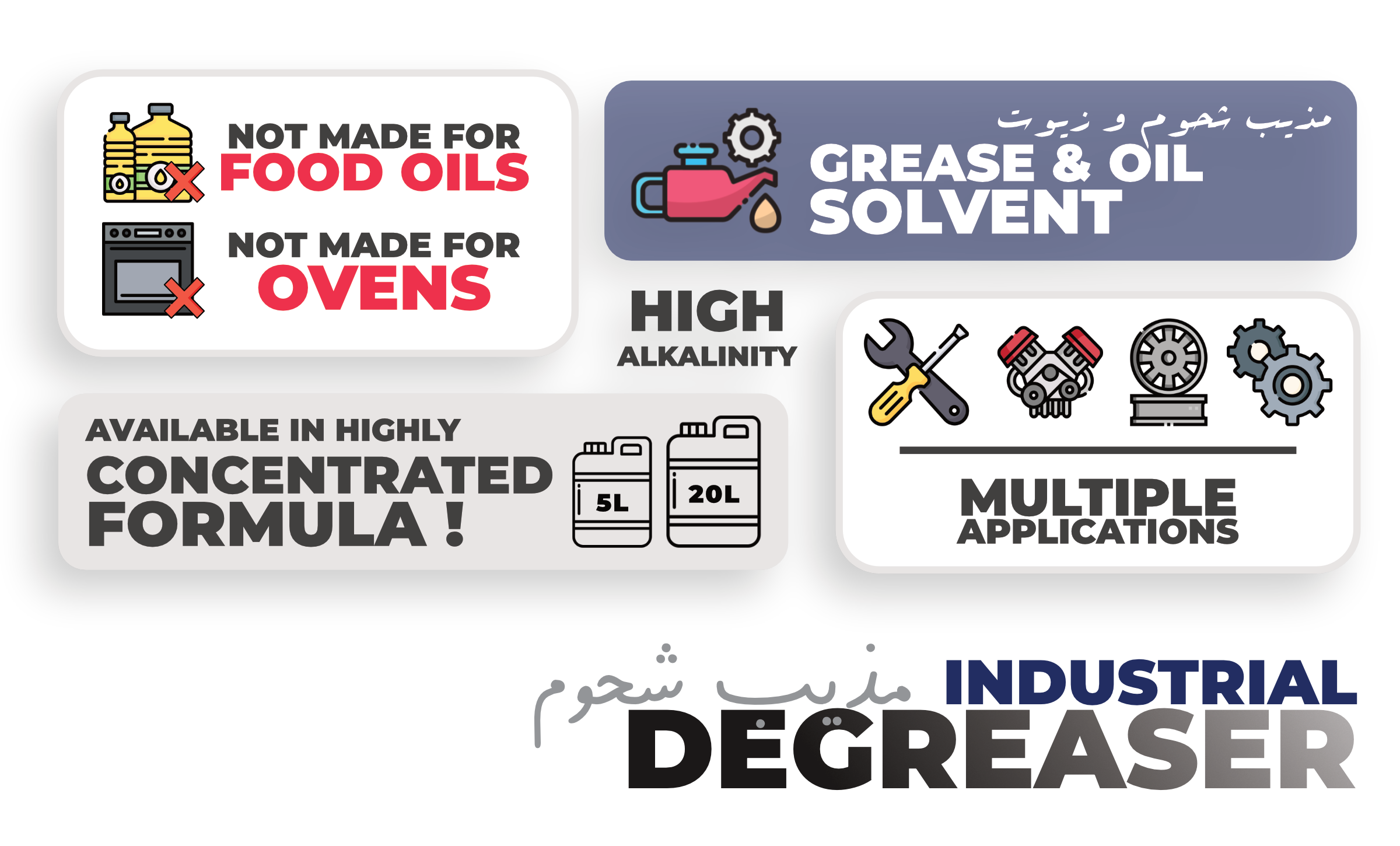Multi-Degreaser