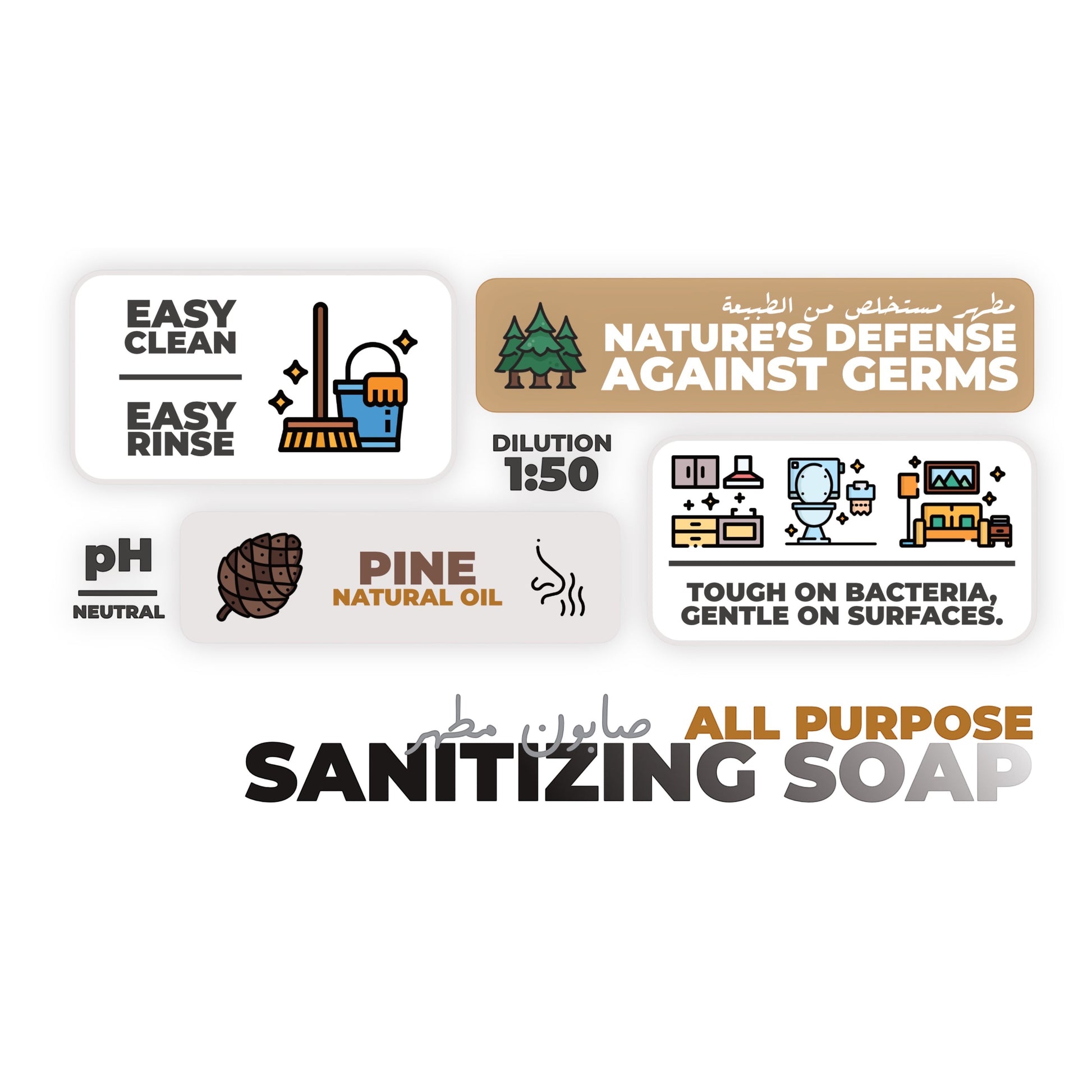 GAMCO Store all-purpose sanitizing soap infographic showing pine oil, pH neutral, and dilution benefits for cleaning.