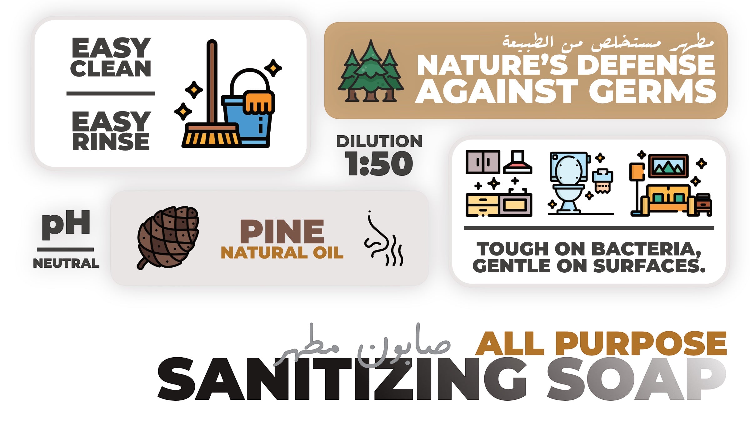 GAMCO Store All Purpose Sanitizing Soap with Pine Natural Oil, tough on bacteria, gentle on surfaces, easy clean and rinse.