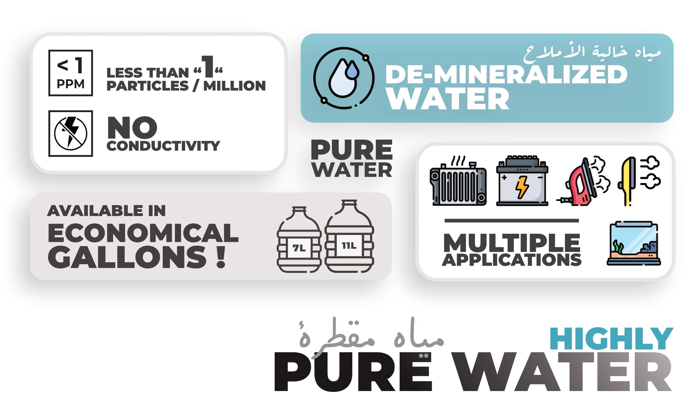GAMCO Store de-mineralized water with less than 1 PPM and no conductivity, available in 7L and 11L gallons for multiple applications.
