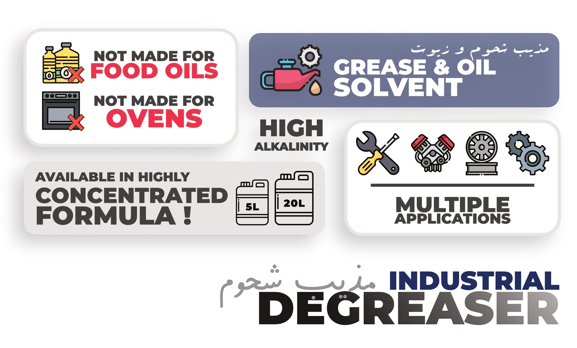 GAMCO Store Industrial Multi-Degreaser, a concentrated formula for heavy-duty cleaning of machinery, floors, and vehicles. Not for food oils or ovens.
