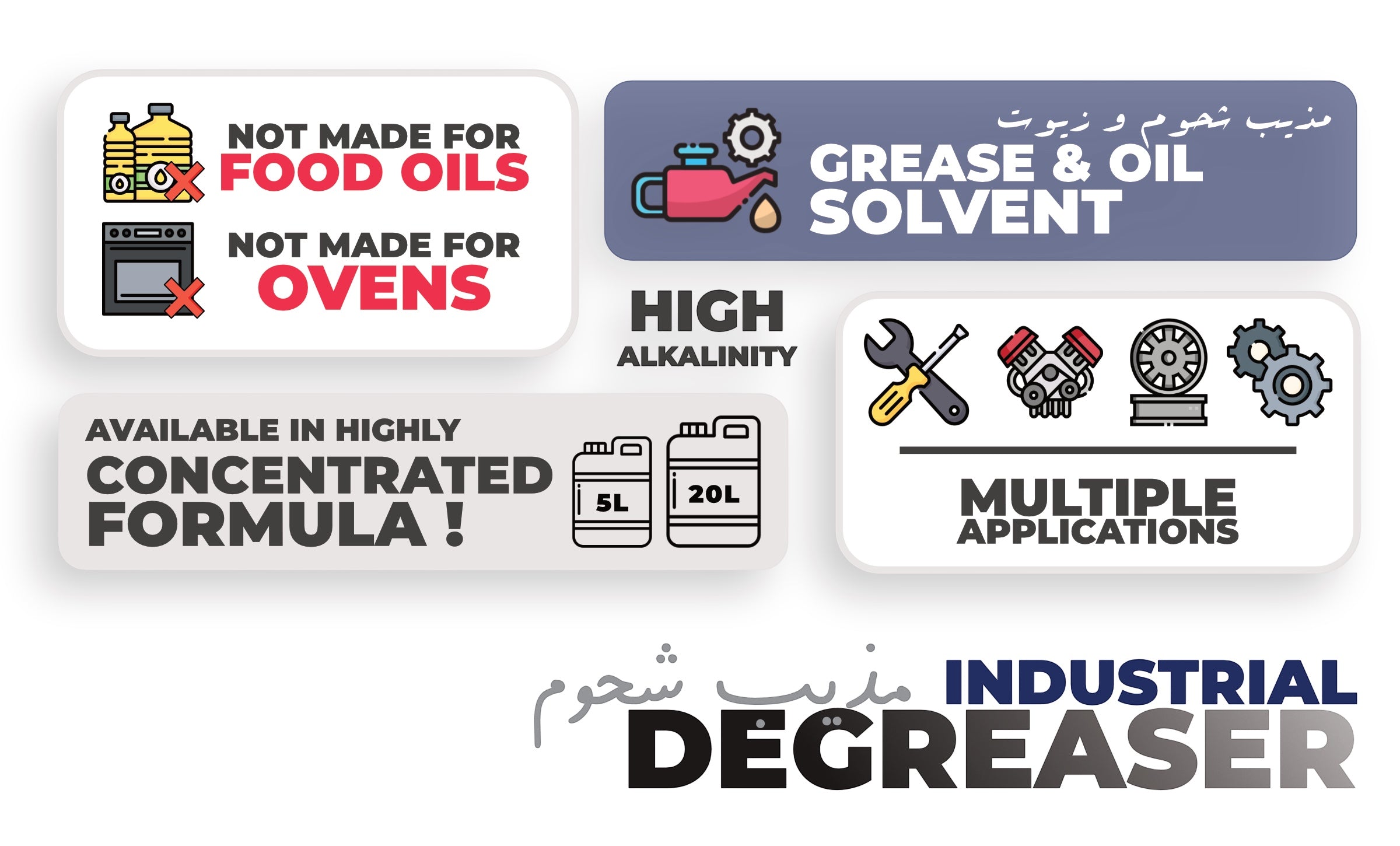 GAMCO Store Industrial Multi-Degreaser, a concentrated formula for heavy-duty cleaning of machinery, floors, and vehicles. Not for food oils or ovens.