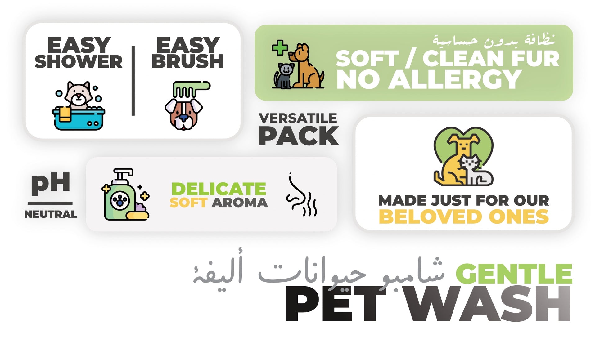 GAMCO Store pet shampoo bottle icon with text: pH neutral, gentle, soft aroma, easy shower, easy brush, soft/clean fur, no allergy.