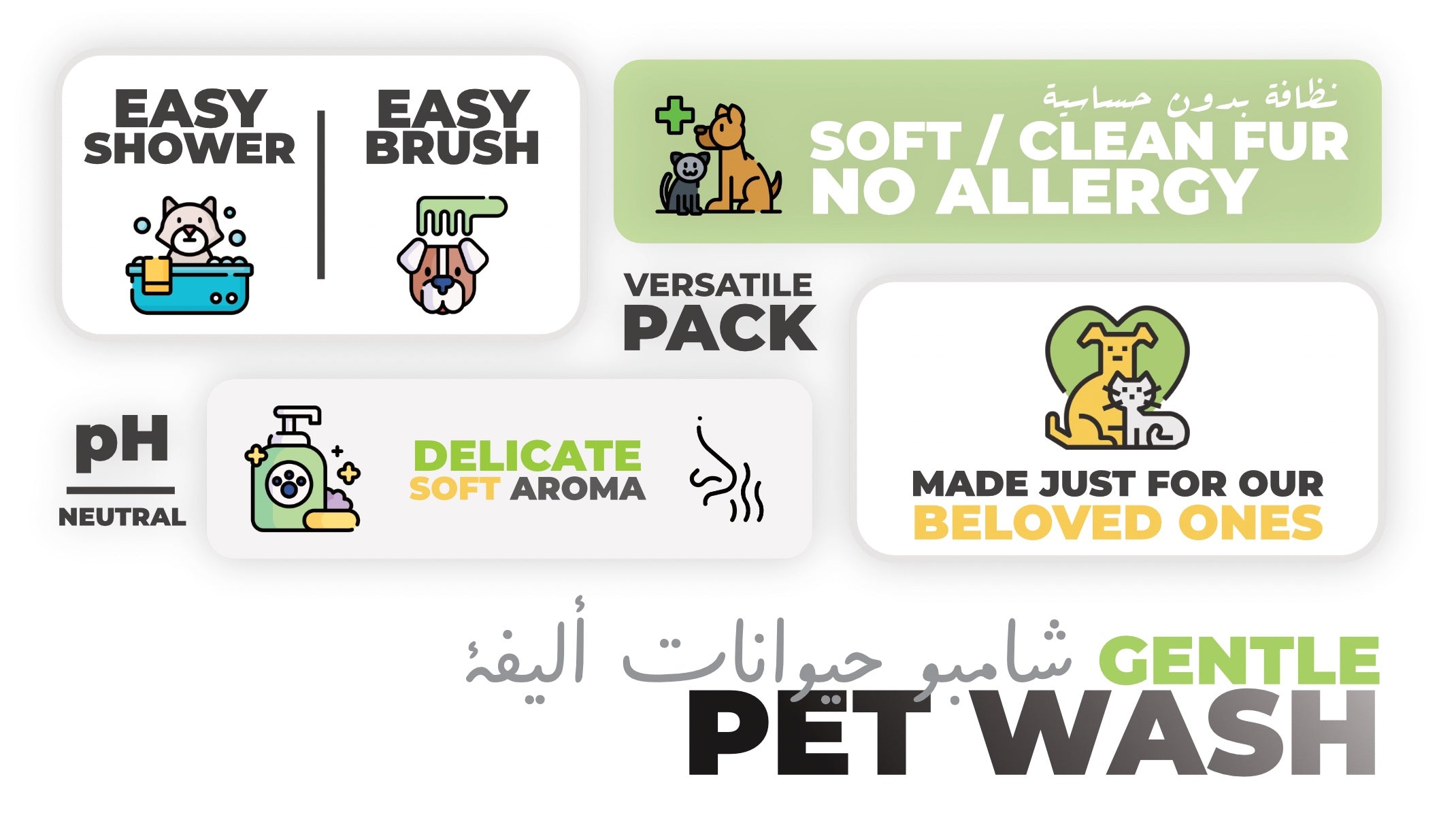 GAMCO Store pet shampoo bottle icon with text: pH neutral, gentle, soft aroma, easy shower, easy brush, soft/clean fur, no allergy.