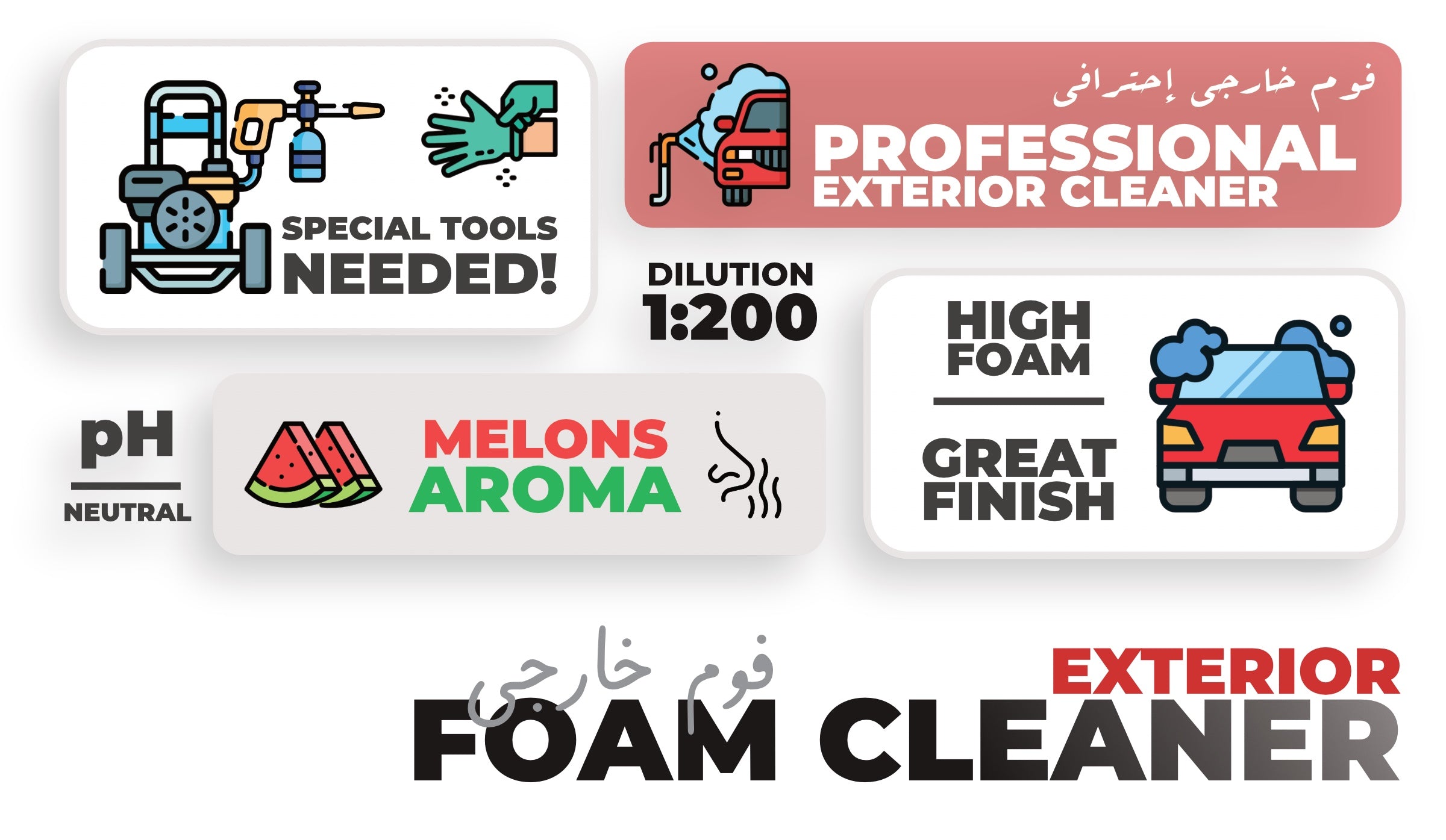 GAMCO Store concentrated snow foam cleaner with 1:200 dilution, high foam, melon aroma, and pH neutral for professional car washes and detailing.