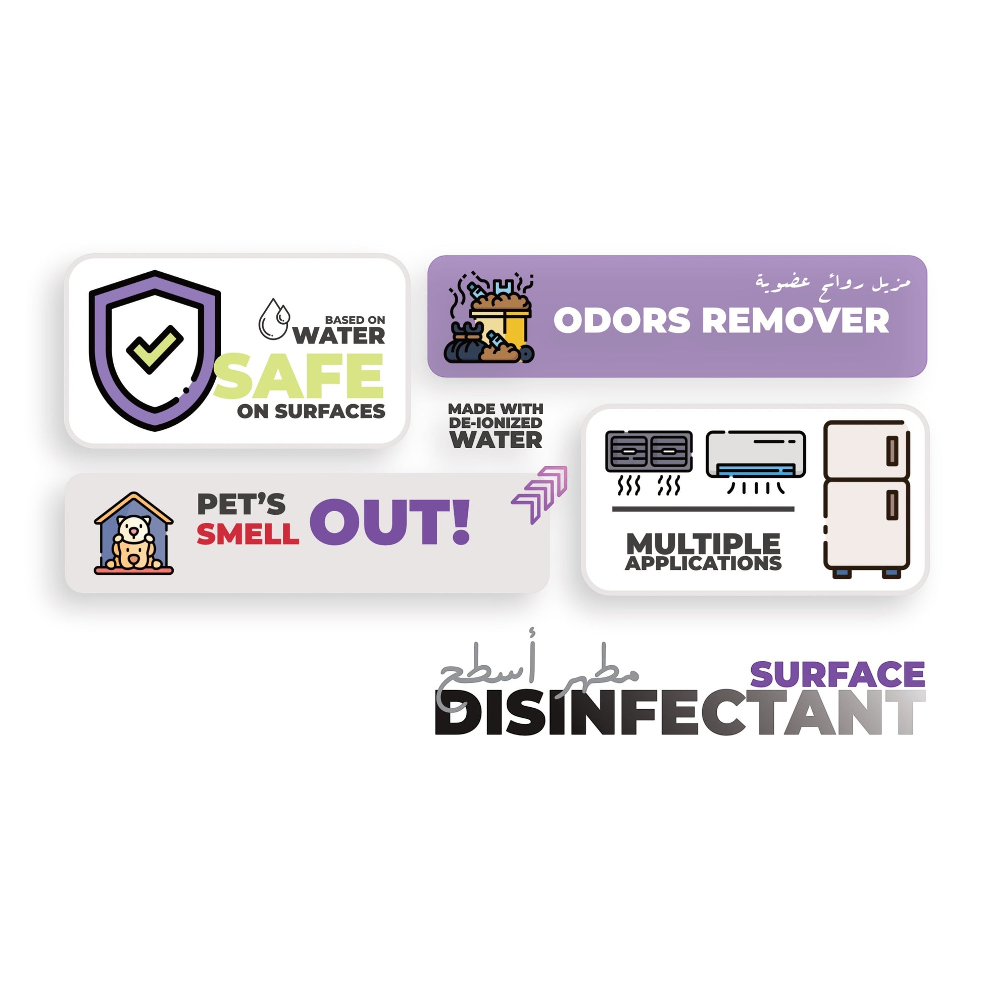 GAMCO Store TRIP Bundle surface disinfectant labels featuring icons for pet odor removal and safe water-based formula