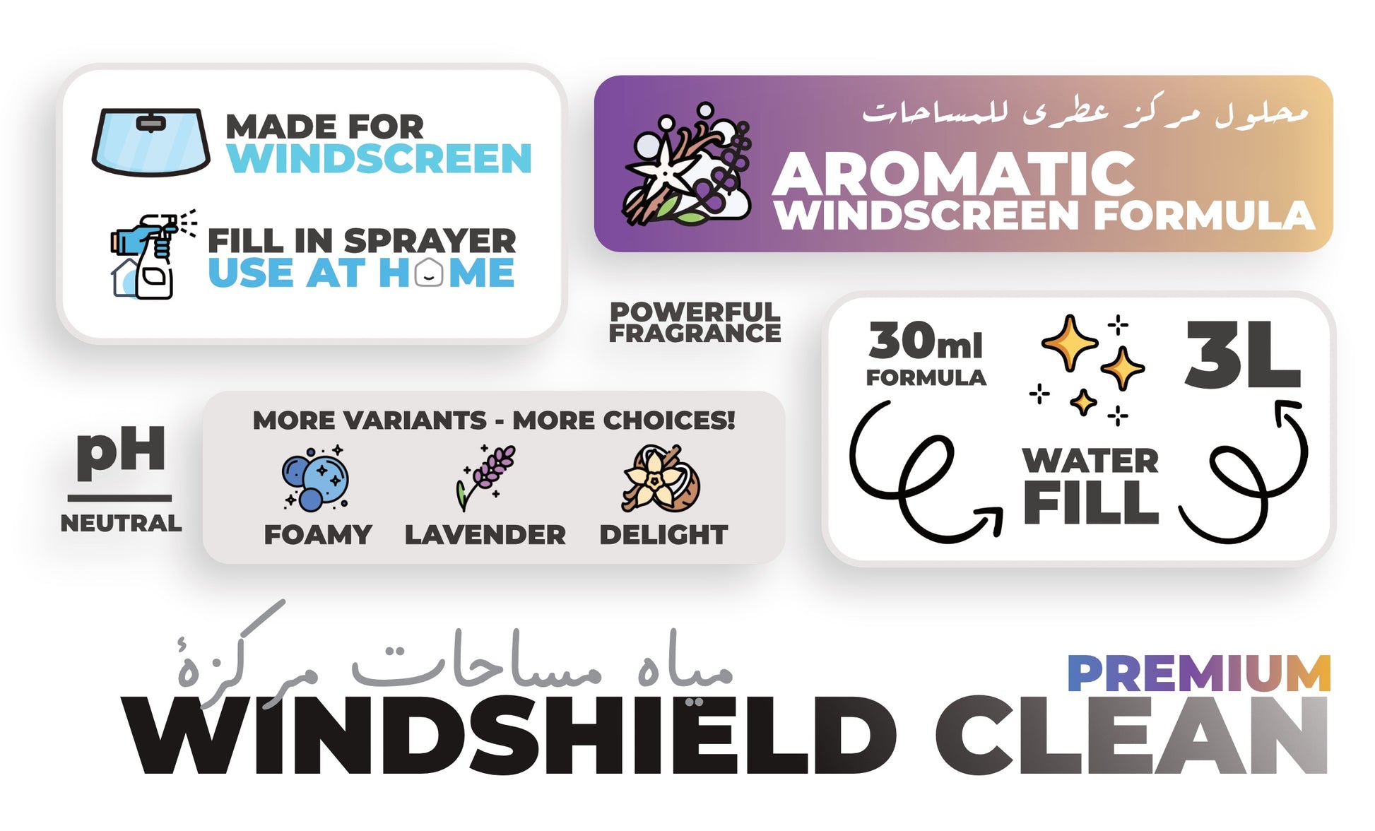 GAMCO Store concentrated windscreen washer fluid, lavender scent, pH neutral, 30ml makes 3L, streak-free finish.
